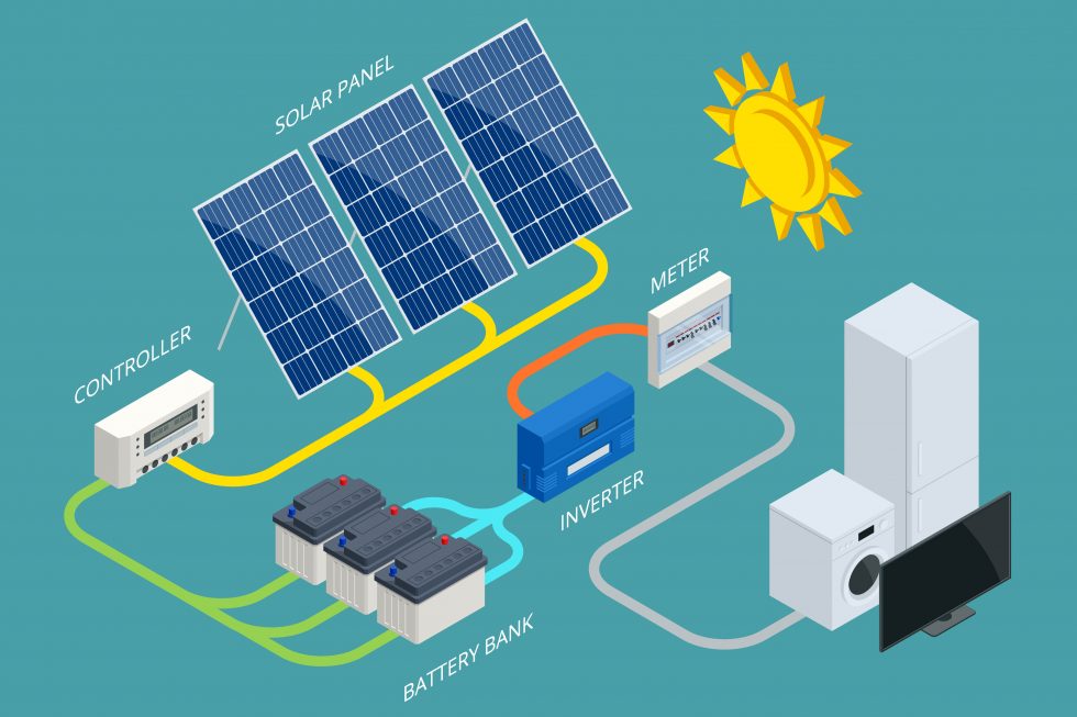 How Does Solar Battery Work